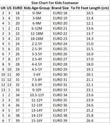 Red Synthetic Leather Lace-Up Sneakers For Kids-Unisex (TC-C228-B-RED)